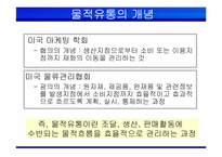 [인터넷비즈니스] 한진택배 e-biz 추진 전략 및 성공 요인-5