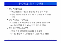 [인터넷비즈니스] 한진택배 e-biz 추진 전략 및 성공 요인-15