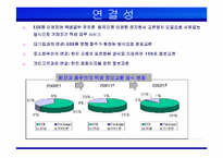 [인터넷비즈니스] 한진택배 e-biz 추진 전략 및 성공 요인-18