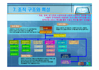 [전략경영] 엠파스(empas) 경영전략과 생존전략-9