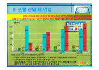 [전략경영] 엠파스(empas) 경영전략과 생존전략-10