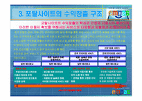 [전략경영론] 엠파스(empas)의 생존전략-5