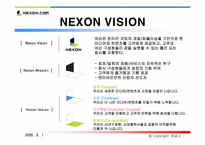 [인터넷비즈니스] nexon 넥슨 성공사례분석-5