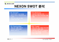 [인터넷비즈니스] nexon 넥슨 성공사례분석-13