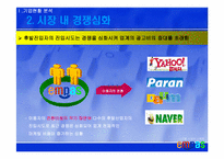 [전략경영] 엠파스(empas) 중장기전략-3