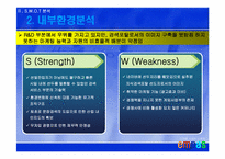 [전략경영] 엠파스(empas) 중장기전략-6