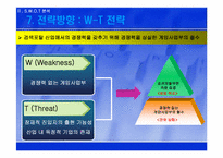[전략경영] 엠파스(empas) 중장기전략-11