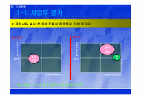 [전략경영] 엠파스(empas) 중장기전략-14