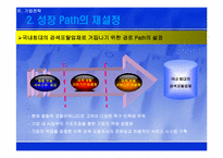[전략경영] 엠파스(empas) 중장기전략-16