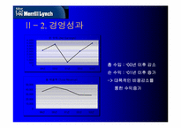 [국제경영] 매릴린치-5