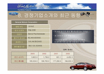 [국제경영론] 포드자동차-20