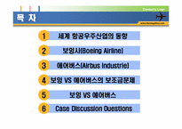 [국제경영] 보잉 VS 에어버스-2