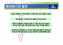[국제경영] 보잉 VS 에어버스-11