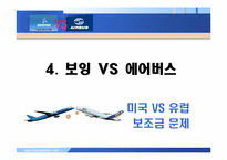 [국제경영] 보잉 VS 에어버스-13