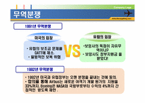 [국제경영] 보잉 VS 에어버스-15