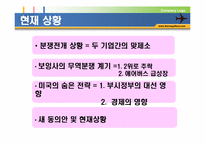 [국제경영] 보잉 VS 에어버스-18