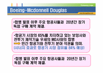 [국제경영] 보잉 VS 에어버스-20