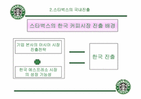 [경영학] 스타벅스 경영분석-11
