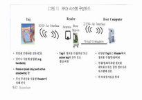 (주)신세계백화점 기업분석-9
