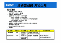 [경영실패사례] 세원텔레콤 실패경영사례-3