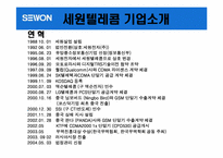 [경영실패사례] 세원텔레콤 실패경영사례-6