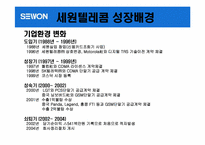 [경영실패사례] 세원텔레콤 실패경영사례-9