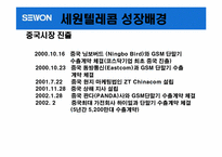 [경영실패사례] 세원텔레콤 실패경영사례-10
