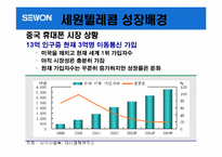 [경영실패사례] 세원텔레콤 실패경영사례-11