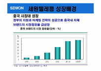 [경영실패사례] 세원텔레콤 실패경영사례-13
