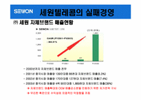 [경영실패사례] 세원텔레콤 실패경영사례-20