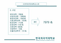 [경영분석] 한국외국어대학교 분석-7