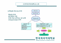 [경영분석] 한국외국어대학교 분석-10