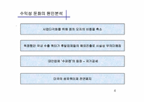 [경영전략] 영안모자의 신성장추진 경영전략-5