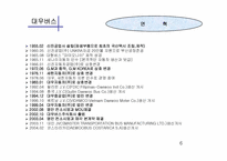 [경영전략] 영안모자의 신성장추진 경영전략-7