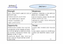 [경영전략] 영안모자의 신성장추진 경영전략-12