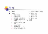 [경영통계조사분석] 연세대학교 원주캠퍼스 도서관만족도에 관한-2