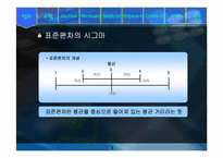 [경영정보시스템] 6시그마-4