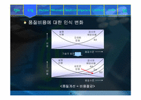 [경영정보시스템] 6시그마-10
