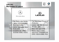 [국제경영전략] BMW KOREA의 한국진출전략-16