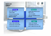 [국제경영전략] BMW KOREA의 한국진출전략-18