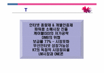 [마케팅] Hanaro Telecom(하나로텔레콤) 마케팅전략-16