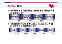 [마케팅] Hanaro Telecom(하나로텔레콤) 마케팅전략-20