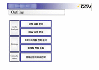 [마케팅] CGV마케팅전략-2