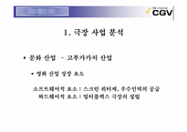 [마케팅] CGV마케팅전략-3