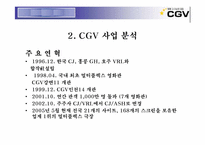 [마케팅] CGV마케팅전략-4
