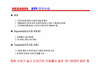 [마케팅기획안] 메가박스 마케팅기획안-15