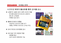 [마케팅기획안] 메가박스 마케팅기획안-20