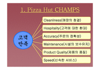 [마케팅조사] Pizza Hut(피자헛) 고객만족도 조사-7