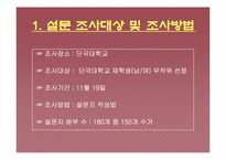 [마케팅조사] Pizza Hut(피자헛) 고객만족도 조사-10