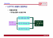 [기업조사] `LOTTEHOTEL` 롯데호텔 기업조사-12